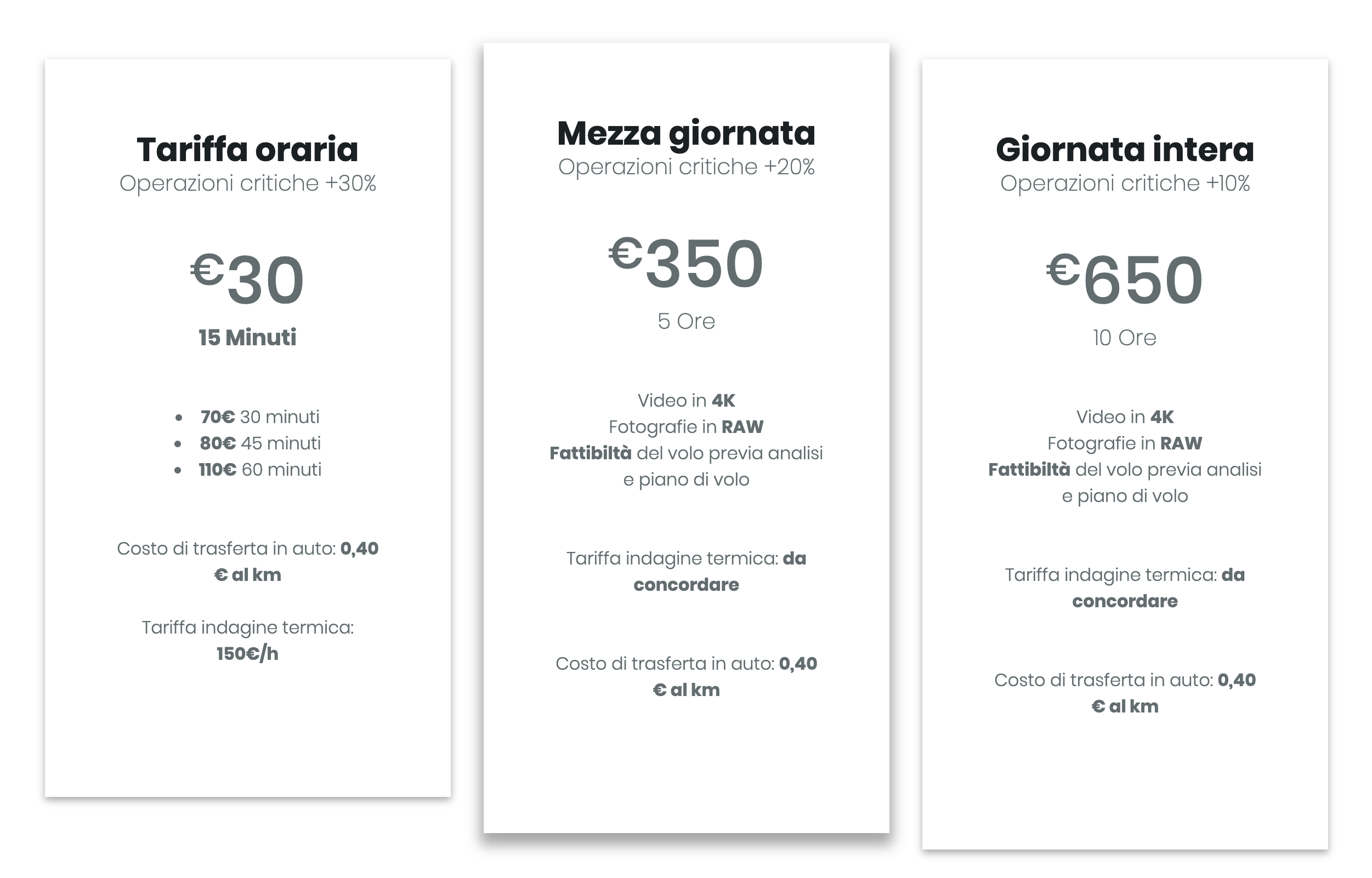 Prezzi lavoro con droni droni - Operatore e Pilota APR